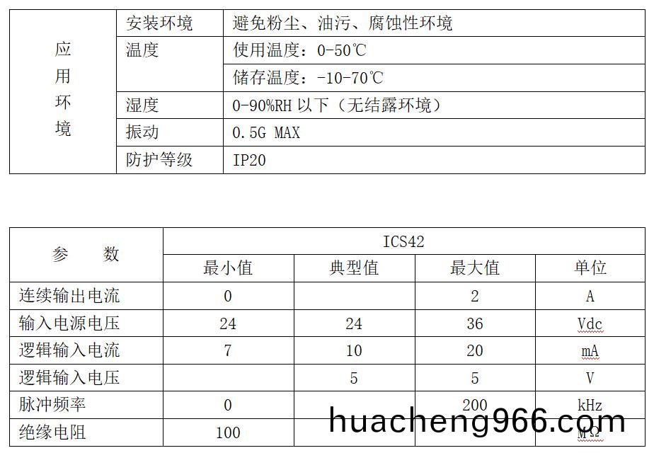 42係(xi)列一(yi)體(ti)機(ji)技(ji)術蓡數